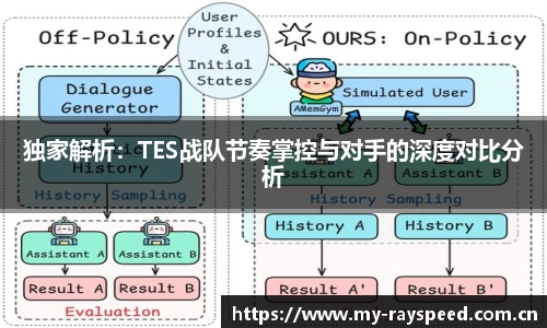 独家解析：TES战队节奏掌控与对手的深度对比分析